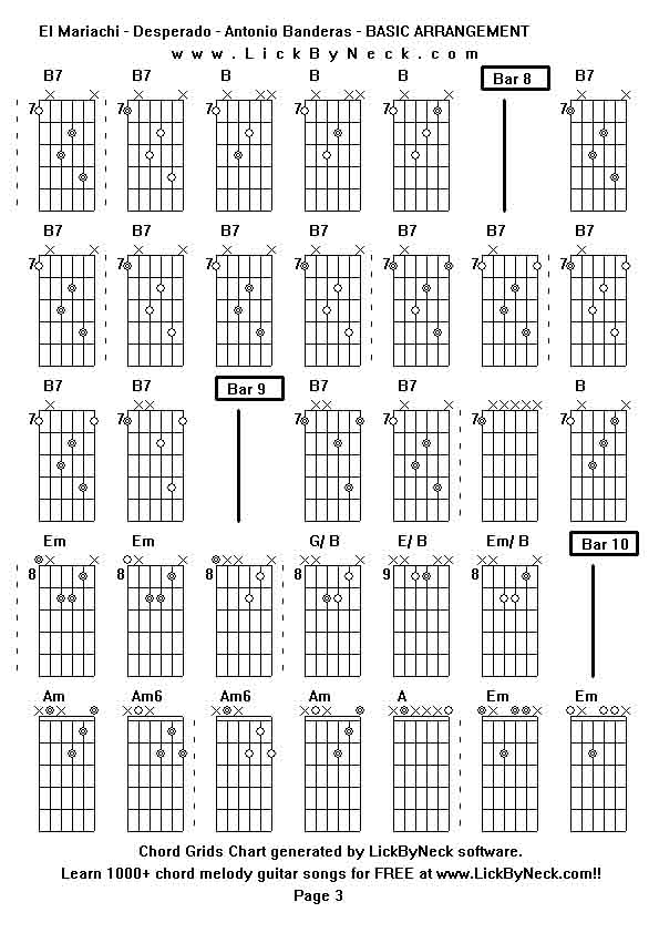 Chord Grids Chart of chord melody fingerstyle guitar song-El Mariachi - Desperado - Antonio Banderas - BASIC ARRANGEMENT,generated by LickByNeck software.